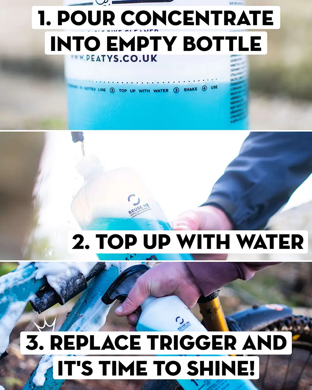 Steps to use LoamFoam Concentrate